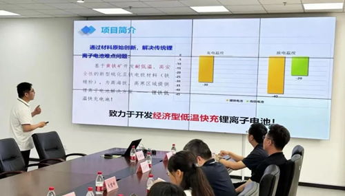 大連高新區2024年科創工程首批遴選啟動 優秀項目落地即獲支持，科技中介服務助燃創新引擎