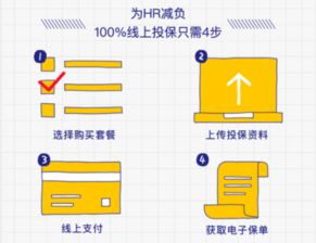 科技賦能，精準(zhǔn)護(hù)航 眾安在線團(tuán)險(xiǎn)為小微企業(yè)打造高效保障新生態(tài)